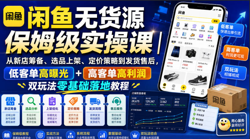 闲鱼无货源保姆级实操课｜从新店筹备、选品上架、定价策略到发货售后，低客单高曝光+高客单高利润双玩法零基础落地教程-精品虚拟资源库