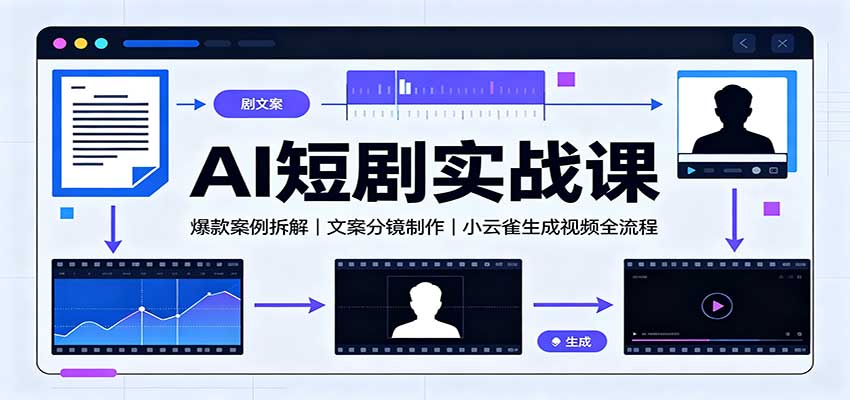 AI短剧实战课：爆款案例拆解，文案分镜制作，小云雀生成视频全流程-精品虚拟资源库
