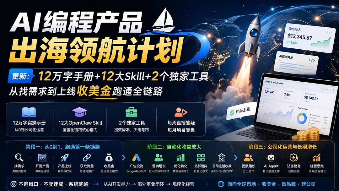 AI编程产品出海领航计划-更新：12万字手册+12大Skill+2个独家工具，从找需求到上线收美金跑通全链路-精品虚拟资源库