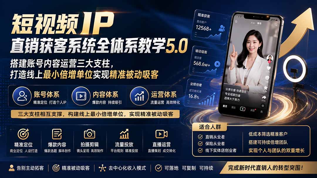 短视频IP直销获客系统全体系教学5.0；搭建账号内容运营三大支柱，打造线上最小倍增单位实现精准被动吸客-精品虚拟资源库