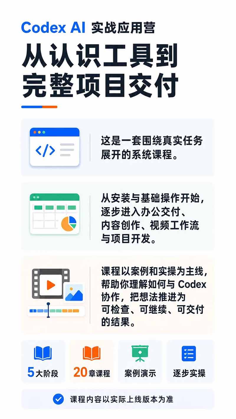 图片[1]-Codex AI实战应用营从工具到项目交付；五大阶段二十章内容案例实操为主线，系统掌握Codex全栈实战能力-精品虚拟资源库