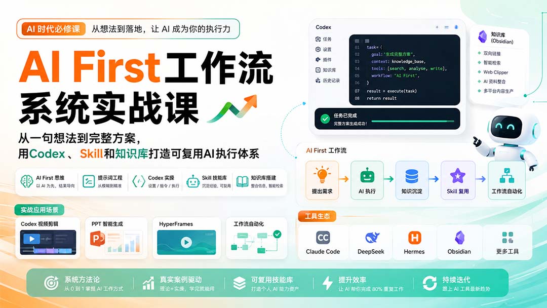 AI First工作流系统实战课：从一句想法到完整方案，用Codex、Skill和知识库打造可复用AI执行体系-精品虚拟资源库