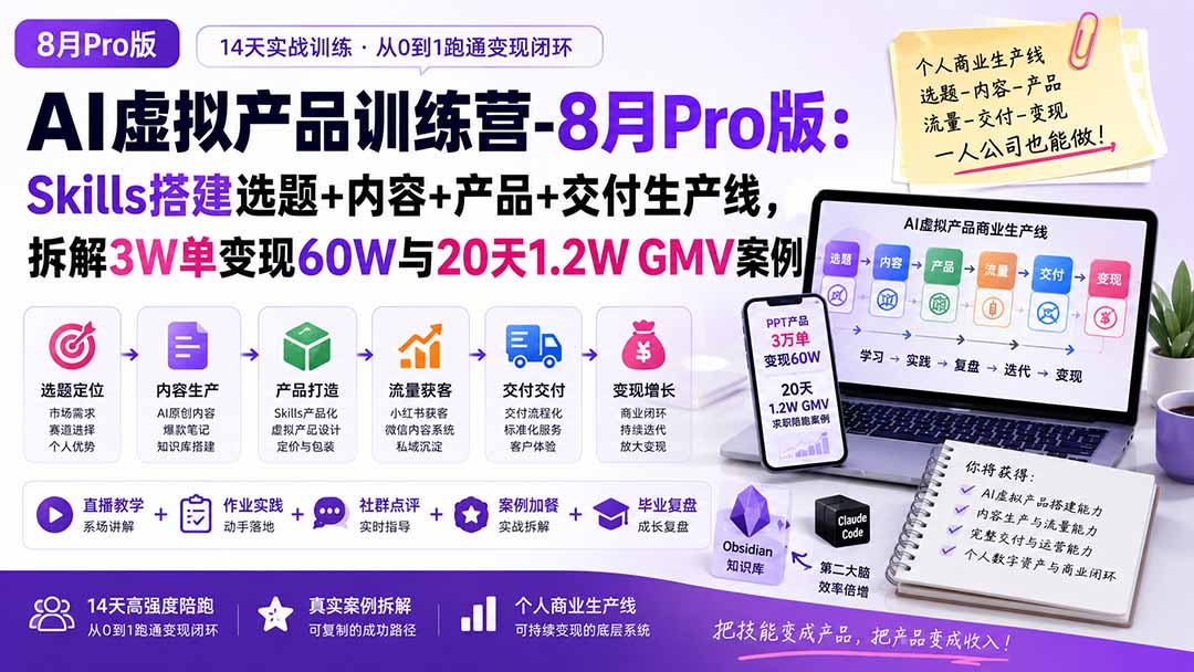 AI虚拟产品训练营-8月Pro版-更新：Skills搭建选题+内容+产品+交付生产线，拆解3W单变现60W与20天1.2W GMV案例-精品虚拟资源库