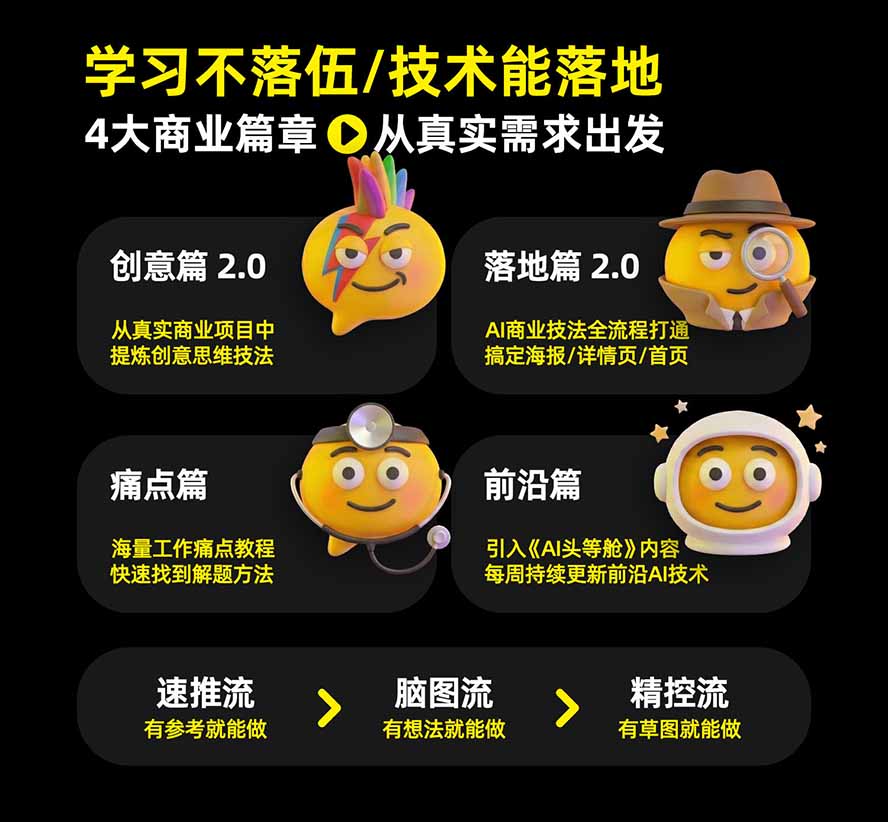 图片[2]-电商头等舱AI设计全能进阶2026新课：PS+即梦+Nano Banana+ComfyUI，从产品精修到详情页全案设计-精品虚拟资源库