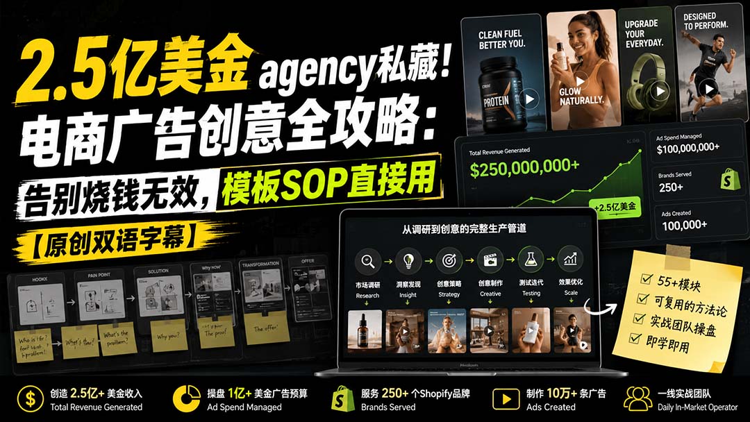 2.5亿美金agency私藏！电商广告创意全攻略：告别烧钱无效，模板SOP直接用【原创双语字幕】-精品虚拟资源库
