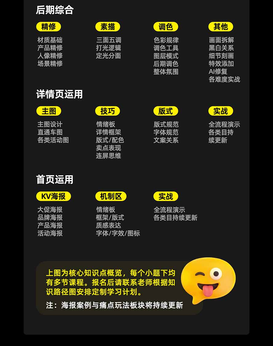 图片[4]-电商头等舱AI设计全能进阶2026新课：PS+即梦+Nano Banana+ComfyUI，从产品精修到详情页全案设计-精品虚拟资源库