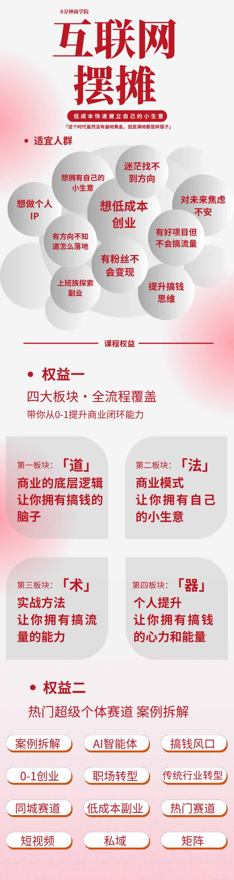 图片[1]-AI+新个体创业必修课-更新0922｜道法术器｜商业逻辑·小红书流量·AI智能体｜低成本打造个人变现小生意全套教学-精品虚拟资源库