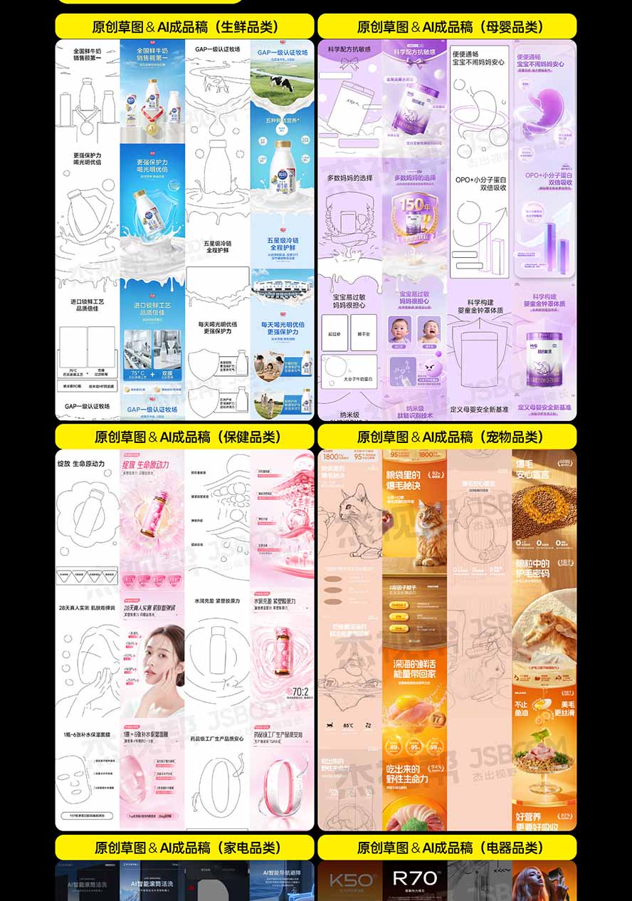 图片[7]-电商头等舱AI设计全能进阶2026新课：PS+即梦+Nano Banana+ComfyUI，从产品精修到详情页全案设计-精品虚拟资源库