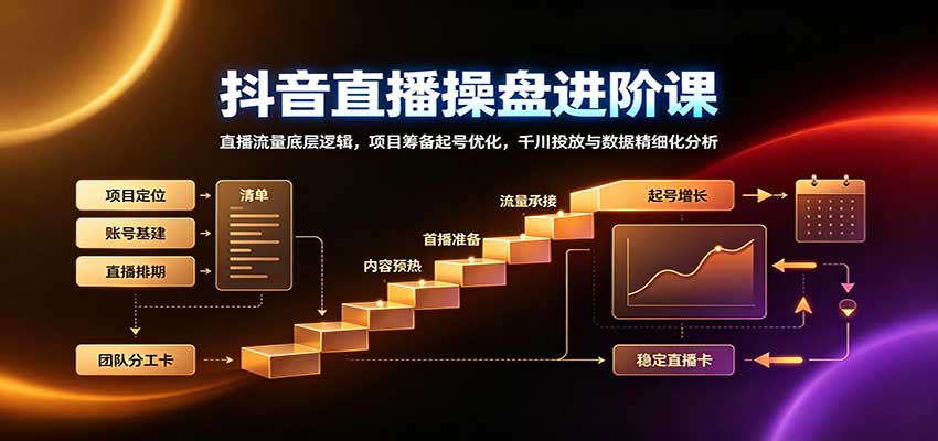 抖音直播操盘进阶课：直播流量底层逻辑，项目筹备起号优化，千川投放与数据精细化分析-精品虚拟资源库