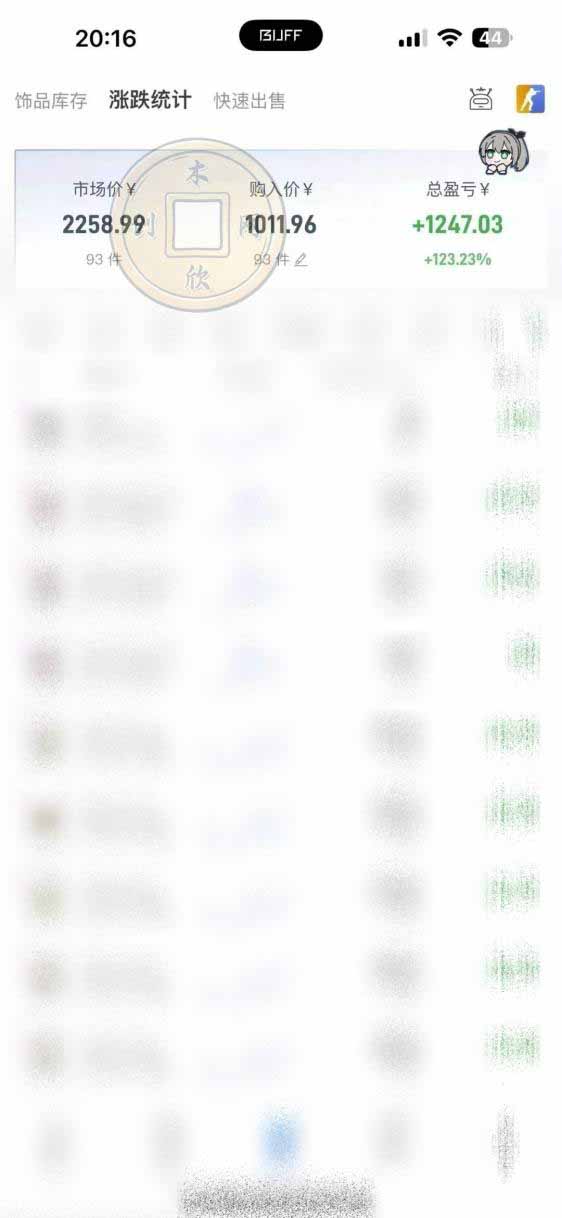 图片[1]-CS2饰品搬砖，每轮收益为采购本金的10%+，综合月化为20-30%，稳健型副业-精品虚拟资源库