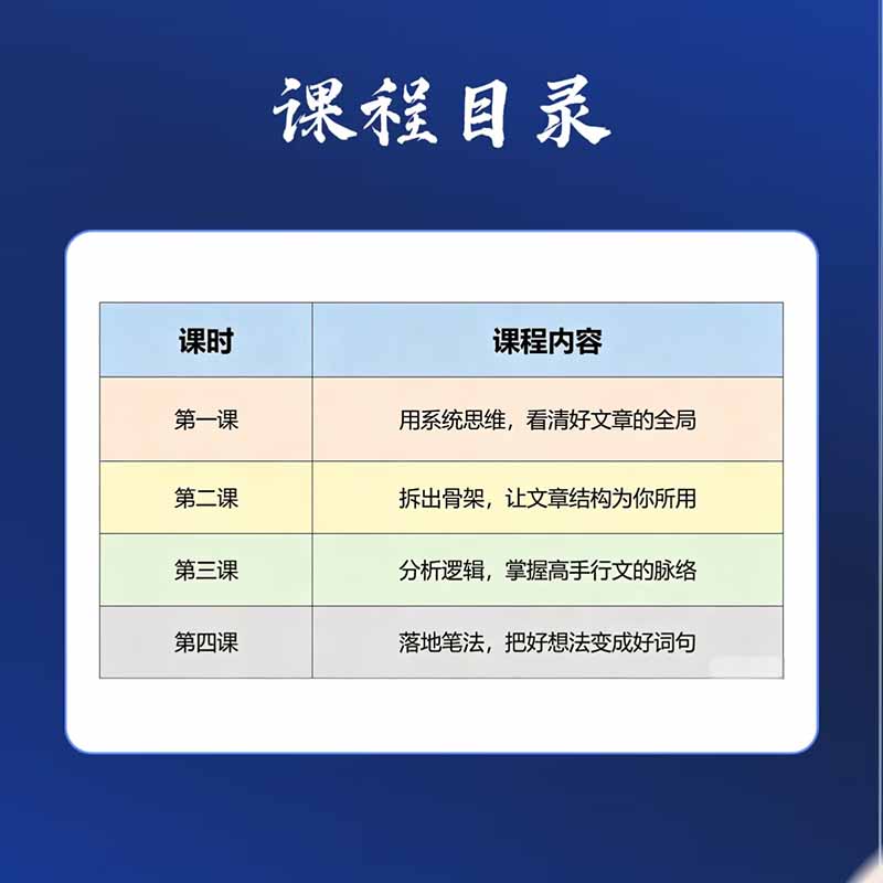 图片[1]-15天爆文拆解写作实战训练营：从看懂好文章到拆出结构逻辑，再到模仿高手笔法，建立系统写作方法体系-精品虚拟资源库