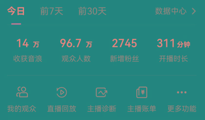 抖音无人美女玩法 双重防封手段 不封号日入1000+教程+软件+素材-精品虚拟资源库