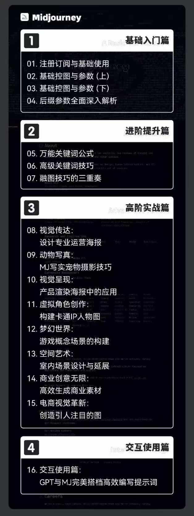 图片[2]-2024-AIGC人工智能零基础到进阶，GPT+MJ+SD商业技术落地(78节-精品虚拟资源库