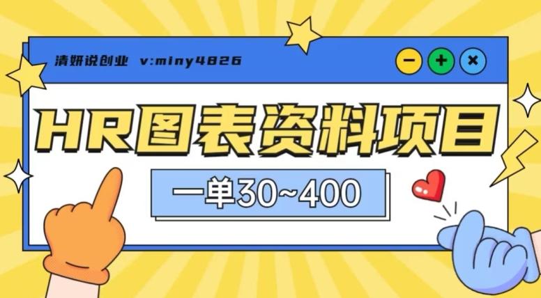 一单收益30-400，HR图表资料蓝海项目-精品虚拟资源库