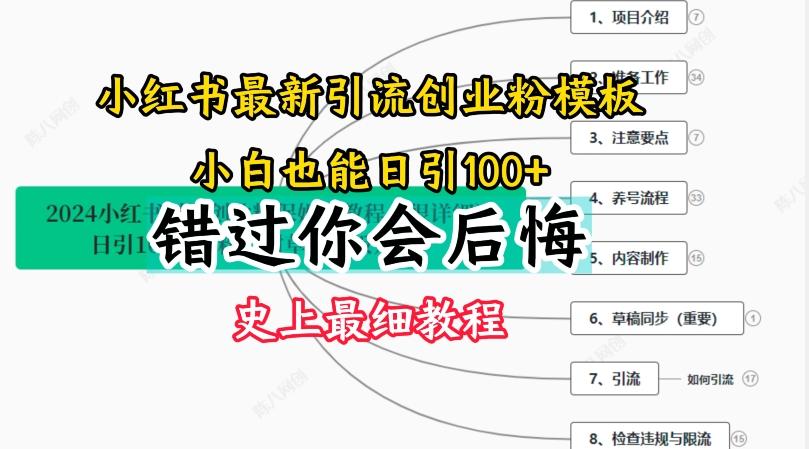2024小红书引流创业粉史上最细教程，手把手教你引流【揭秘】-精品虚拟资源库