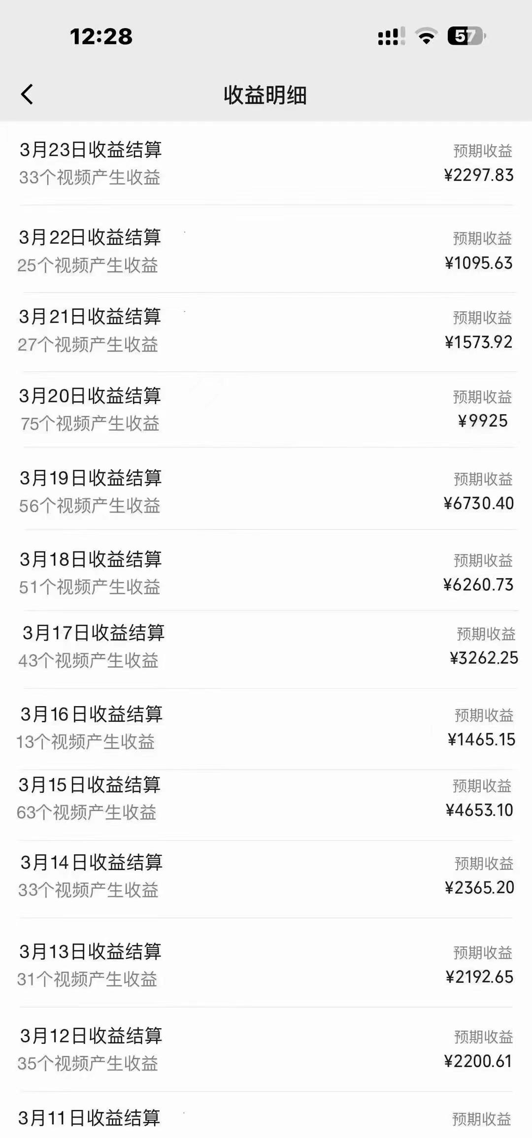 图片[1]-(9648期)盘点视频号创作分成计划，快速过原创日入300+，从0到1完整项目教程！-精品虚拟资源库