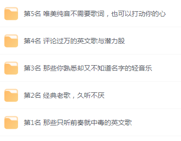 【无损音乐分享】网易云音乐收藏榜单前五名合集 精选好歌-精品虚拟资源库