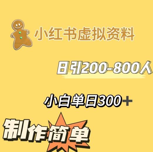 小红书动漫治愈图文的玩法，日引200-800人，小白单日变现300+-精品虚拟资源库