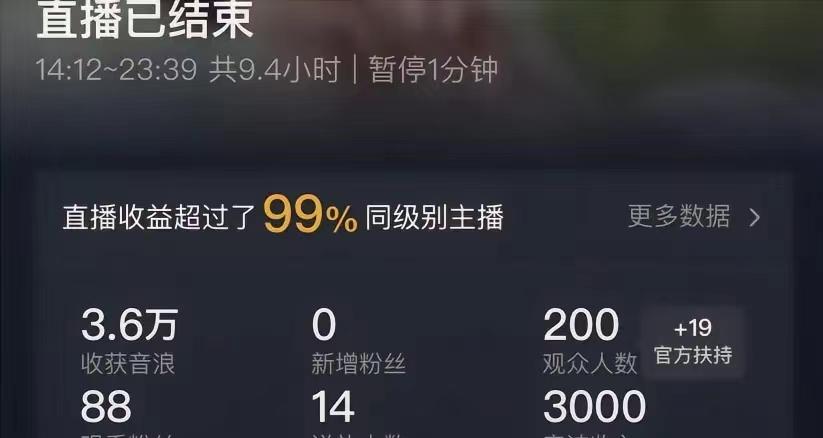 (8548期)ai无人直播美女4人组整蛊教程 【附全套资料以及教程】-精品虚拟资源库