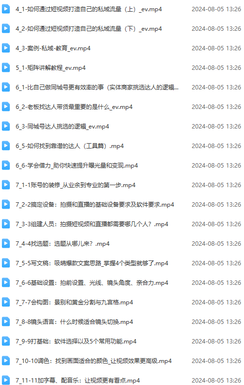 图片[2]-实体店老板获客特训营：认知、定位、文案、矩阵、直播、AI等(72节-精品虚拟资源库