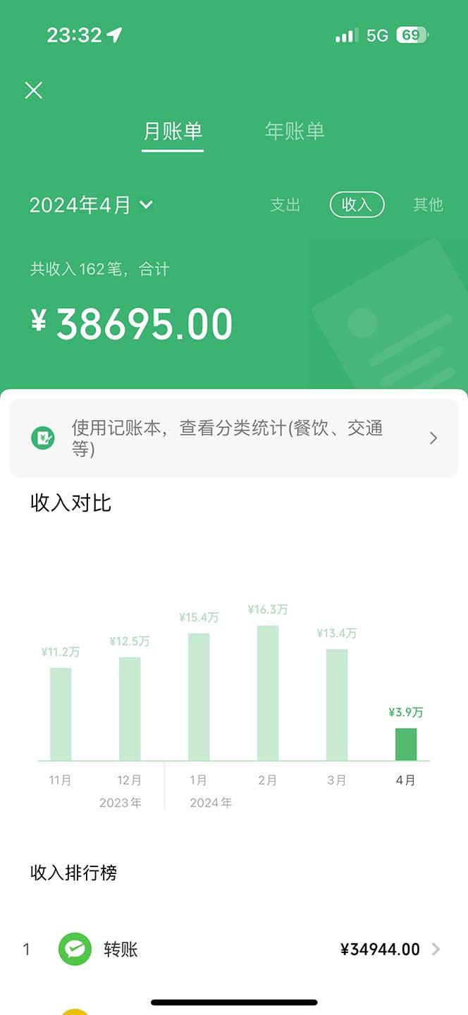 图片[1]-(9935期)做了四年的项目，里程积分兑换机票售卖，纯手机操作，小白兼职….-精品虚拟资源库