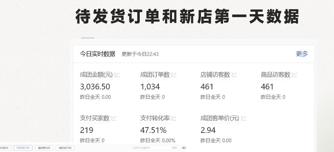 图片[2]-最新拼多多模式日入4K+两天销量过百单，无学费、 老运营代操作、小白福利，了解不吃亏-精品虚拟资源库