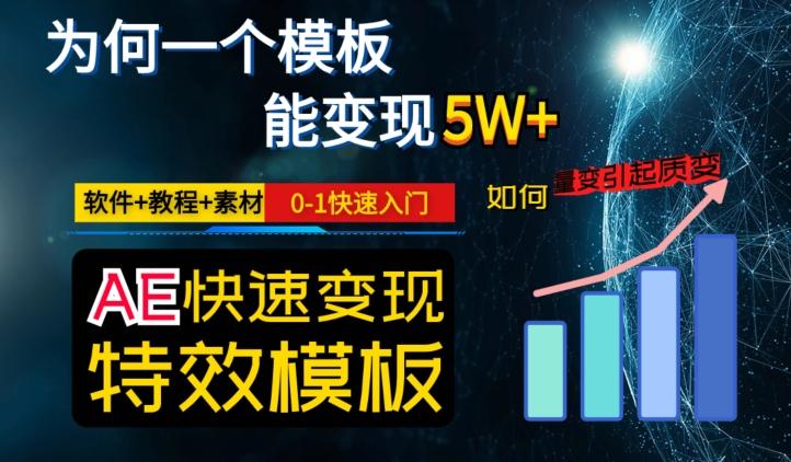AE视频特效模板变现月入3-5W，0-1快速入门，软件+教程+素材-精品虚拟资源库