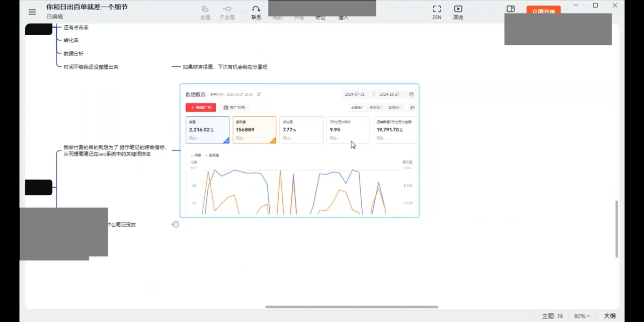 张宾·小红书笔记带货课(更新10月)-精品虚拟资源库